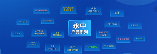 數(shù)字經(jīng)濟(jì)新征程 | 永中軟件 走自主創(chuàng)新之路，加速構(gòu)建信創(chuàng)應(yīng)用服務(wù)生態(tài)