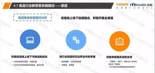 2018食品行業(yè)新零售發(fā)展研究報(bào)告 網(wǎng)絡(luò)技術(shù)開發(fā)與設(shè)計(jì)的關(guān)鍵作用